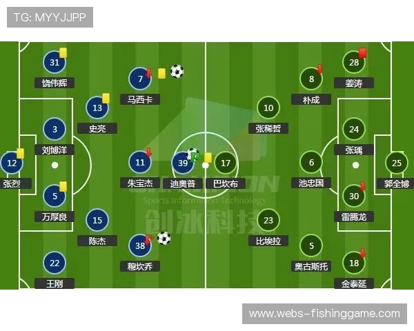 尼斯战术效率解析:低控球下的快速垂直转换 尼斯战术效率解析:低控球下的快速垂直转换